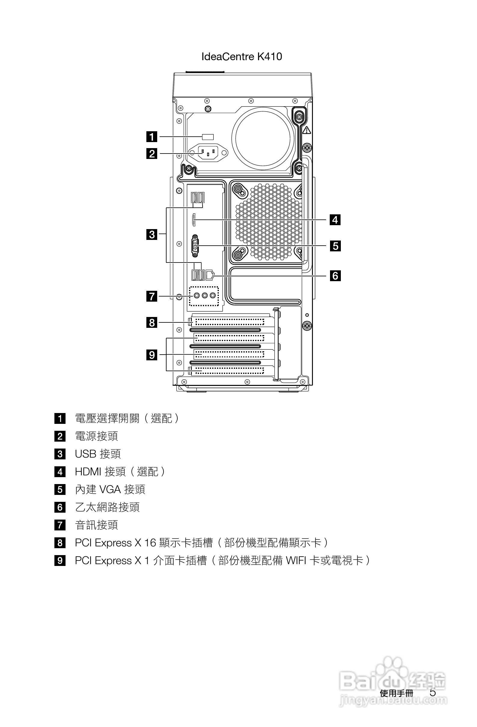 联想K415笔记本电脑使用说明书:[1]