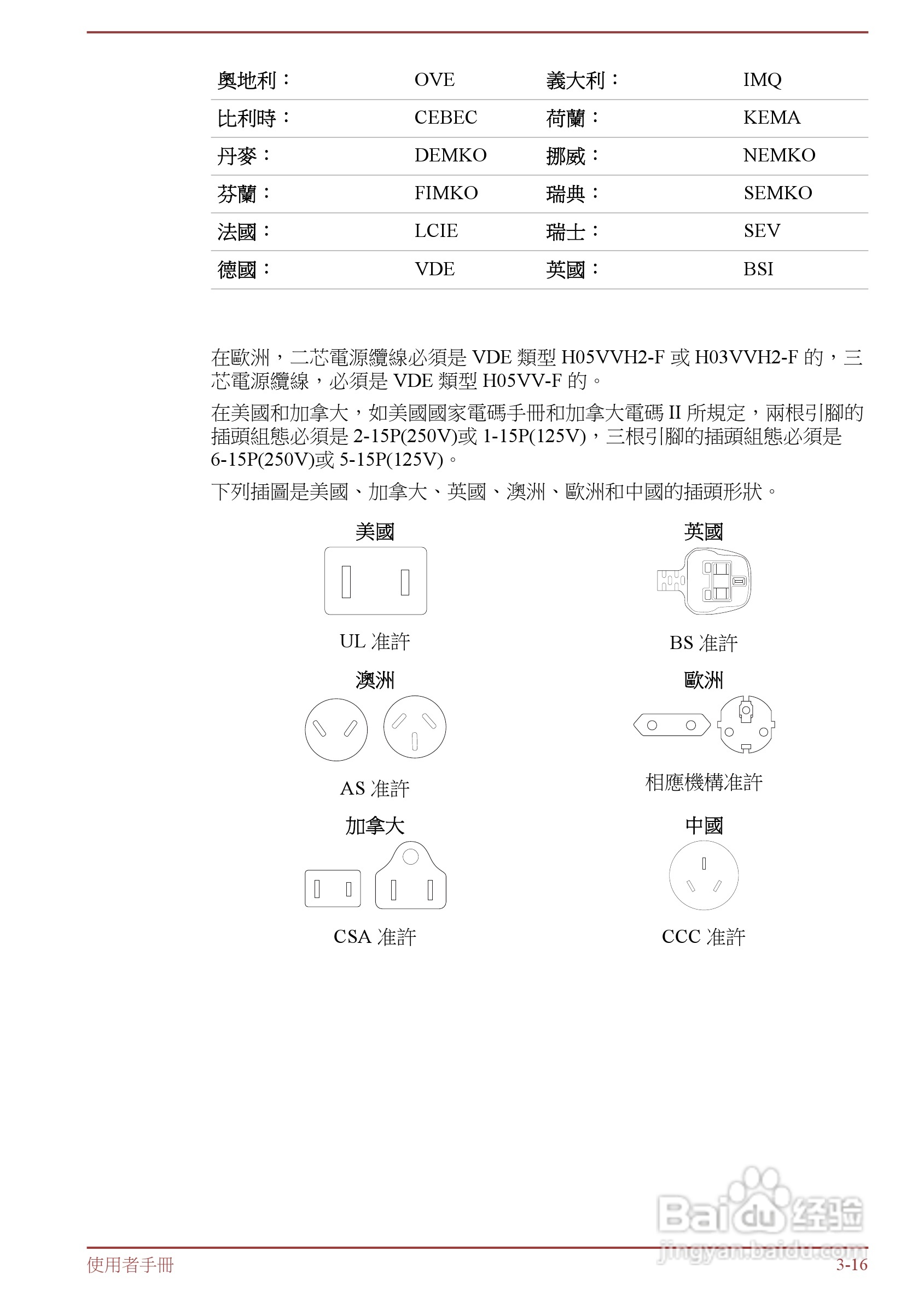 东芝 Satellite M845(WIN8)笔记本电脑说明书:[5]