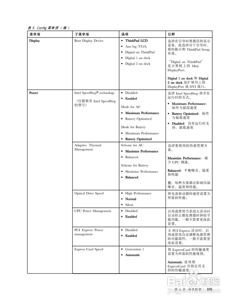 ThinkPad X230i Tablet笔记本电脑说明书:[13]