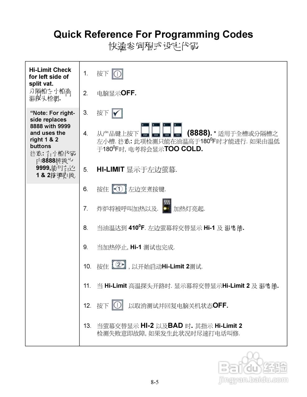 麦当劳M200型电脑操作说明书:[3]
