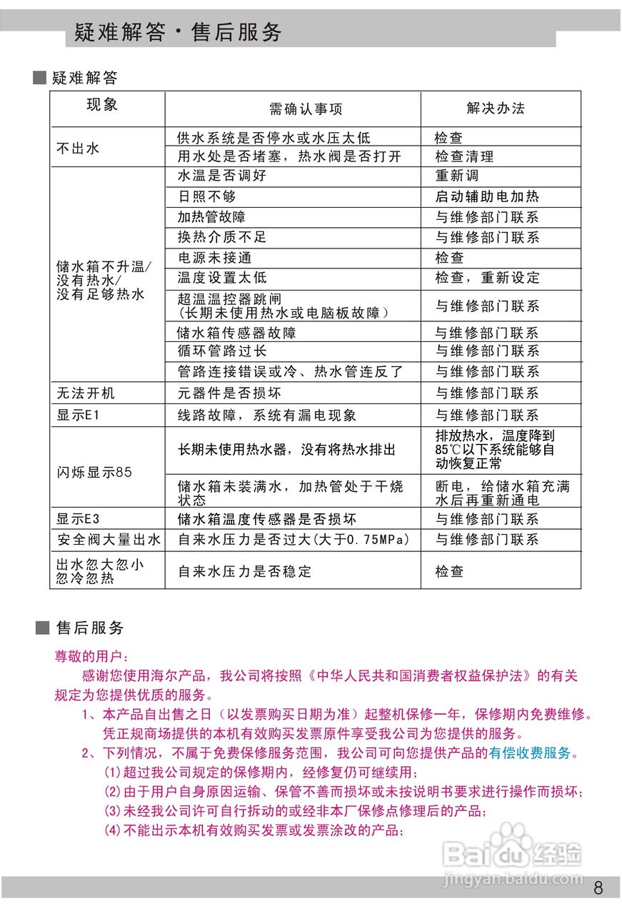 海尔SW100VW-B1太阳热水器使用说明书