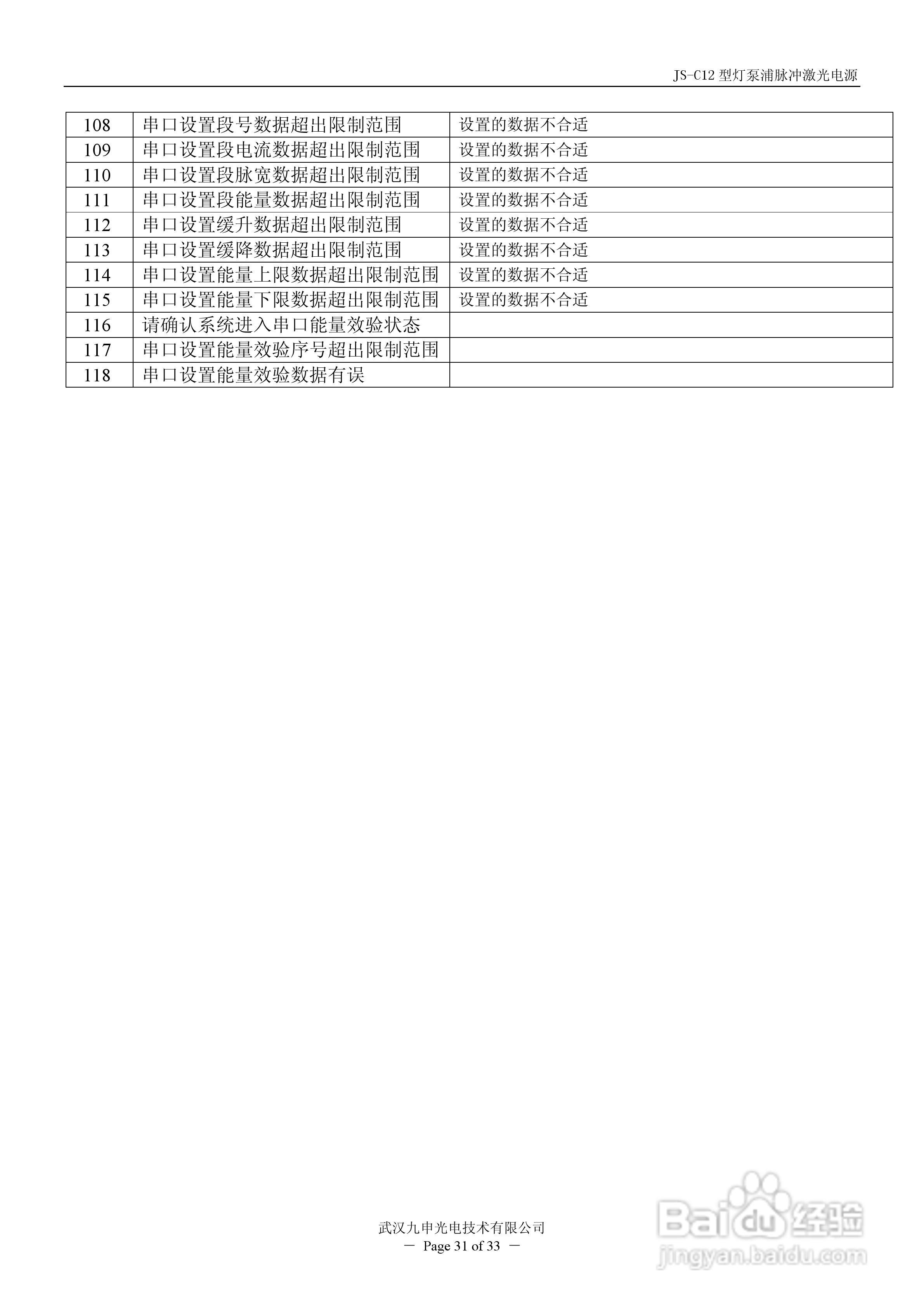 JIU SHEN JS-C12型灯泵浦脉冲激光电源使用说明书:[4]