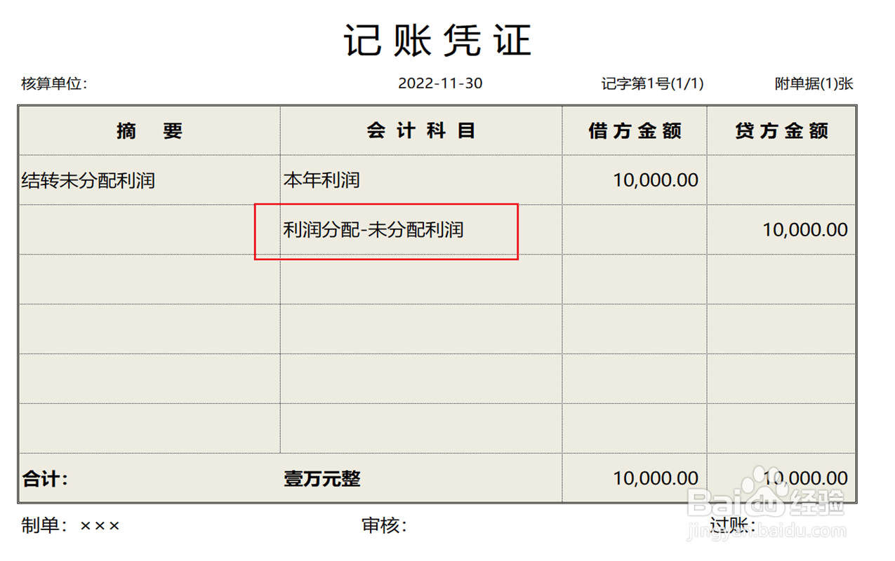 稳岗返还会计分录怎么做
