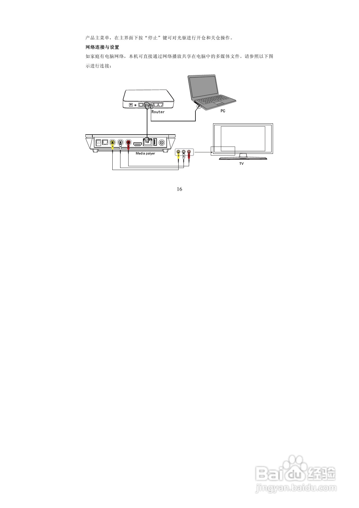 图美A6G高清播放机说明书:[2]