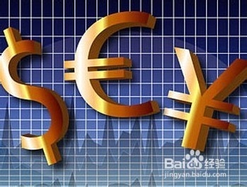 外汇期权基础知识汇总