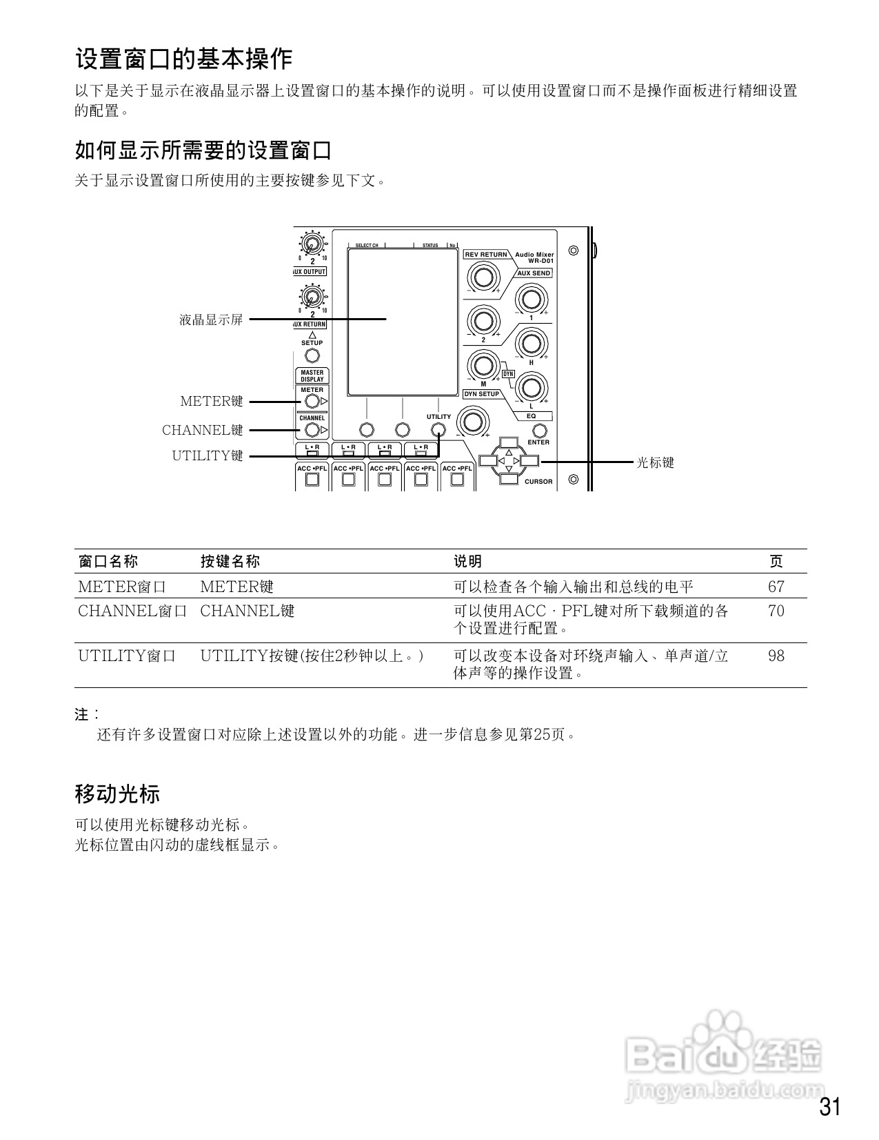 松下WR-D01数字式凋音台使用说明书:[2]