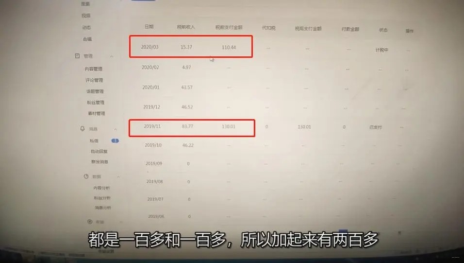 10m播放量是多少