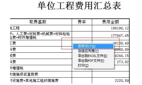 清单单价为什么不包括措施费、规费和税金