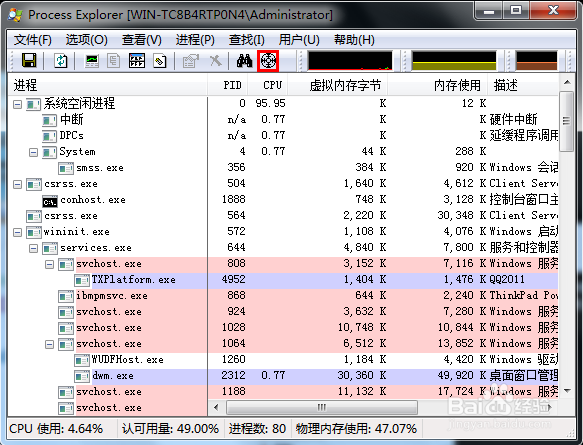 process explorer进程管理工具