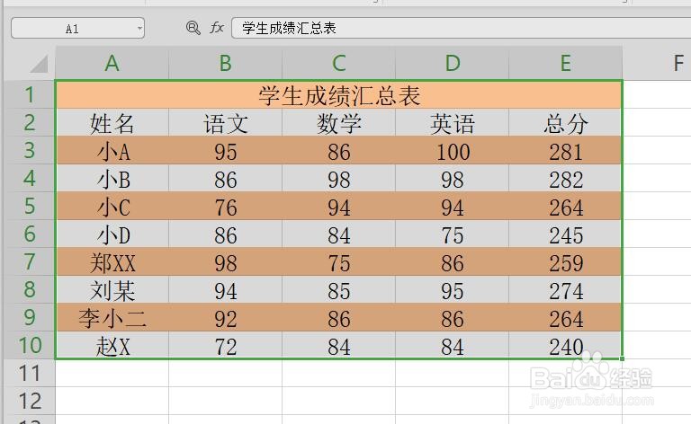 如何给表格添加隔行变色效果