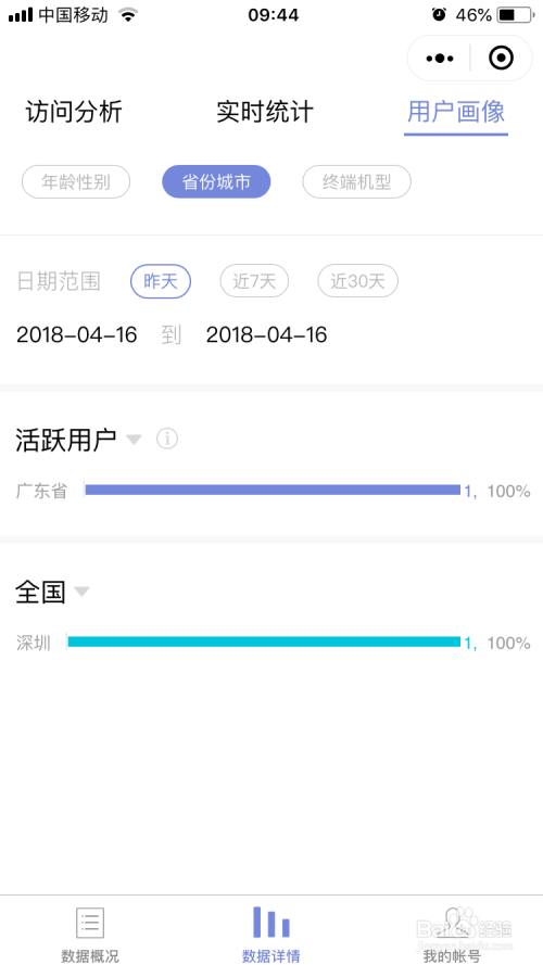 小程序如何进行数据统计和分析