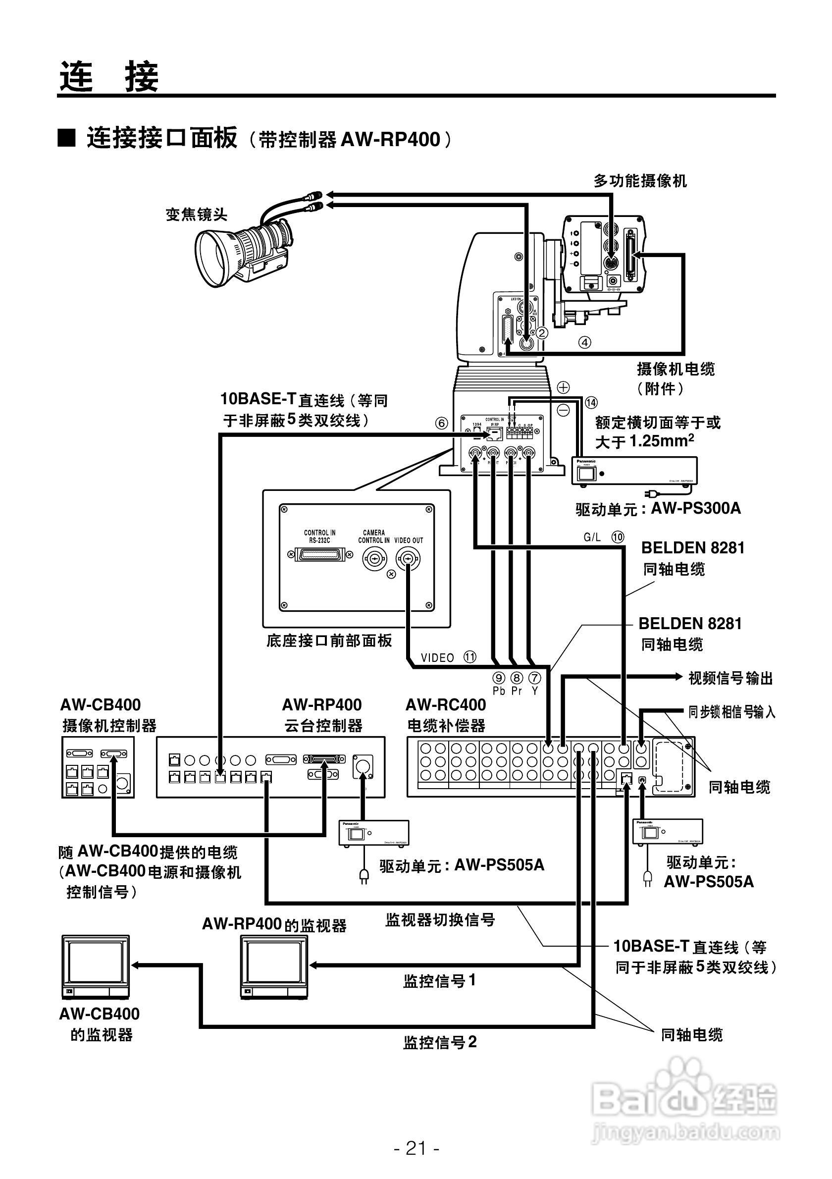 松下AW-PH360L室内旋转云台操作手册:[3]
