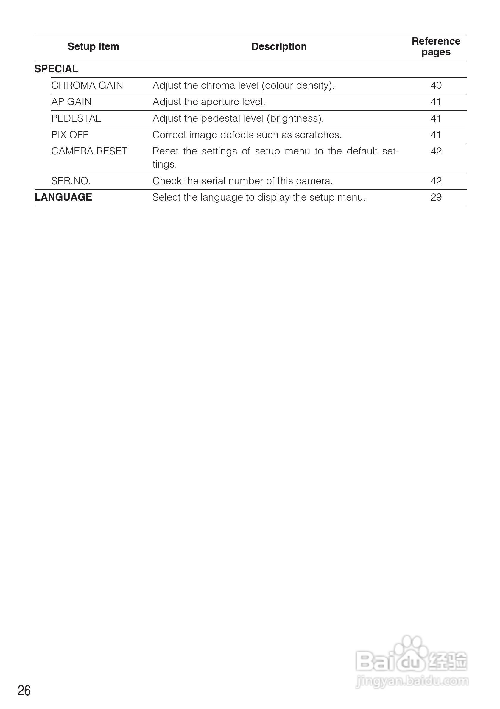 松下WV-CW484F模拟摄像机使用说明书:[3]