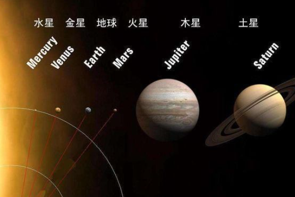 从地球到火星需要多久