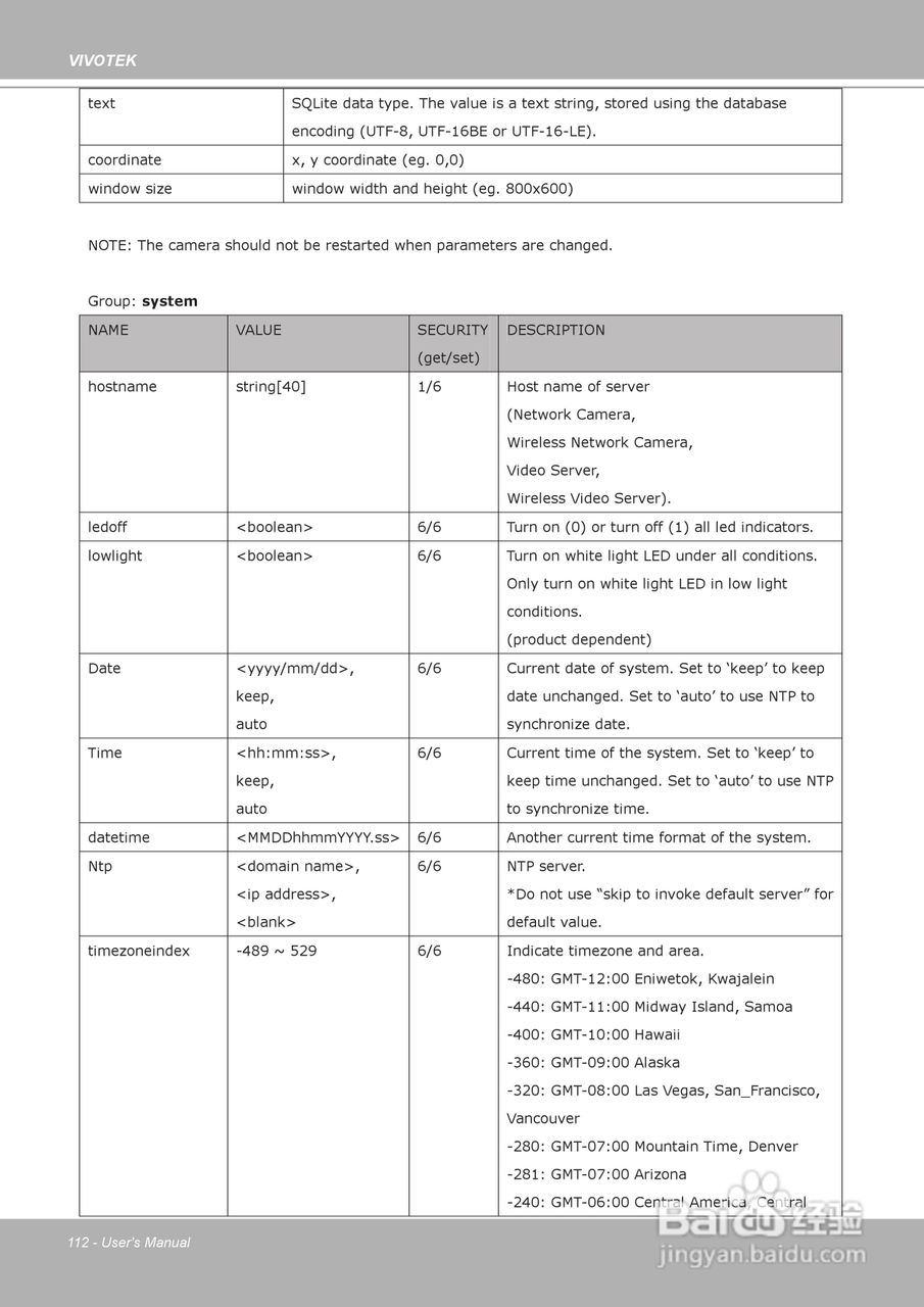 晶睿通讯H.264昼夜两用防暴摄像机FD8361说明书:[12]