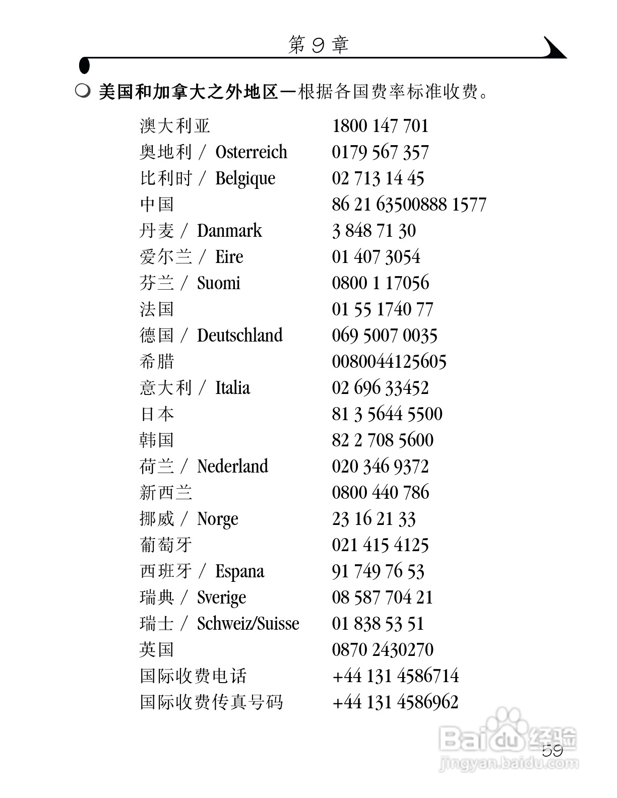 柯达DX3215数码相机使用说明书:[7]