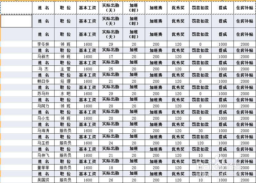 用EXCEL汇总功能快速制作出工资条