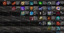 《云顶之弈》山脉海洋守护法阵容阵容怎么玩攻略
