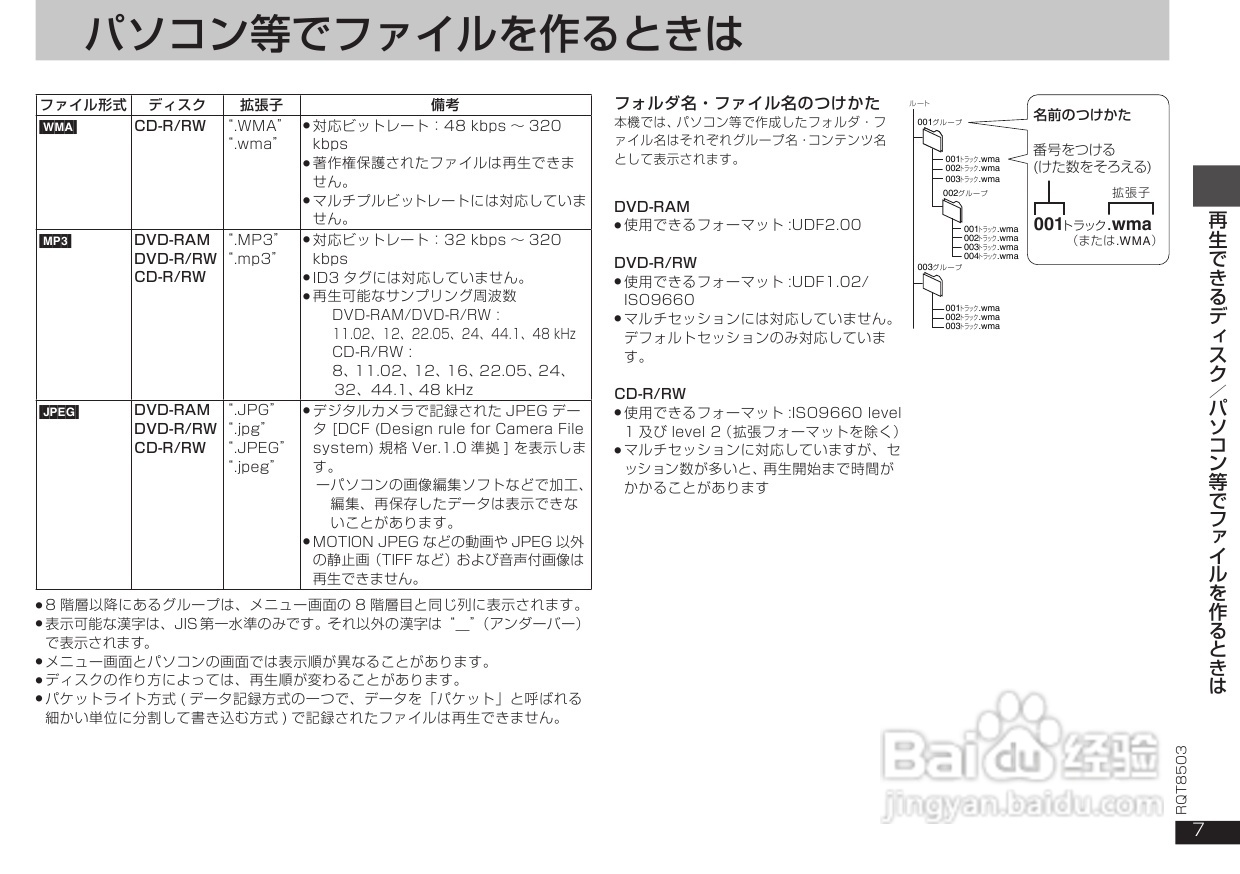 Panasonic DVD-S50 DVD播放器使用说明书:[1]