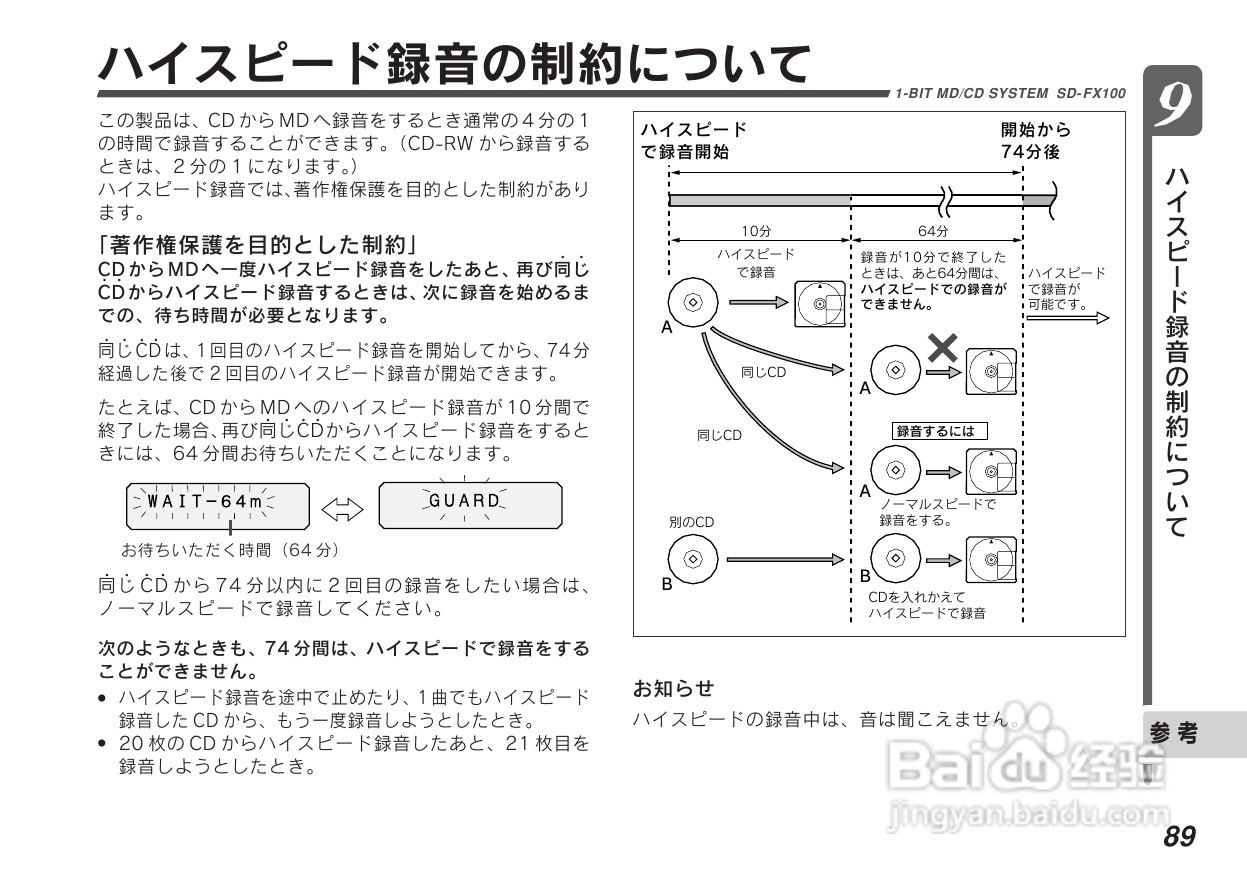 SHARP SD-FX100一体机使用说明书:[5]