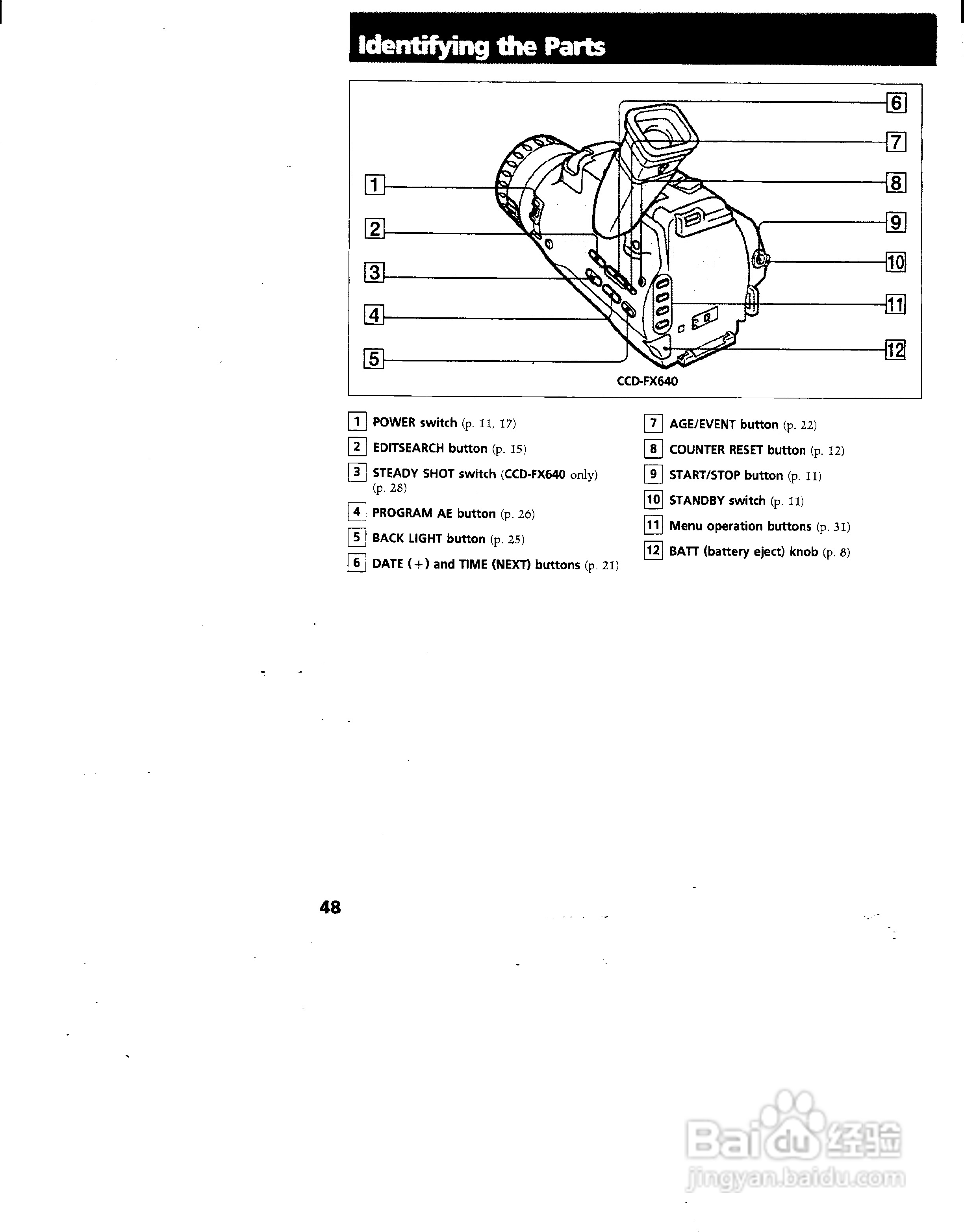 索尼CCD-FX640模似摄像机说明书:[5]