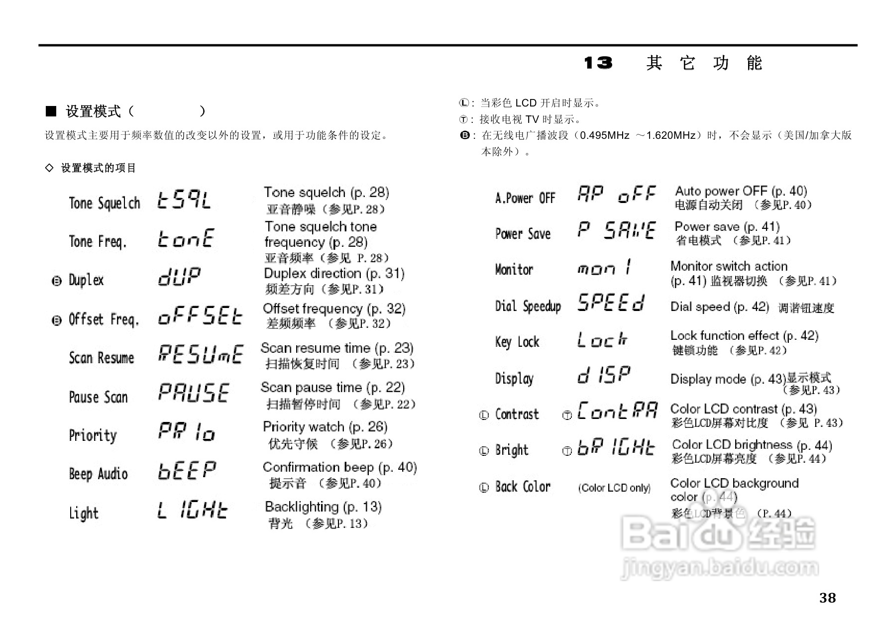 ICM IC-R3全频接收机中文说明书:[3]