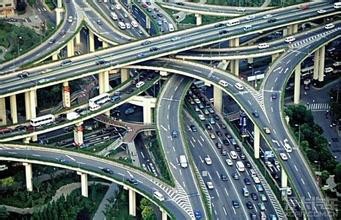 买房、看房、选房注意事项