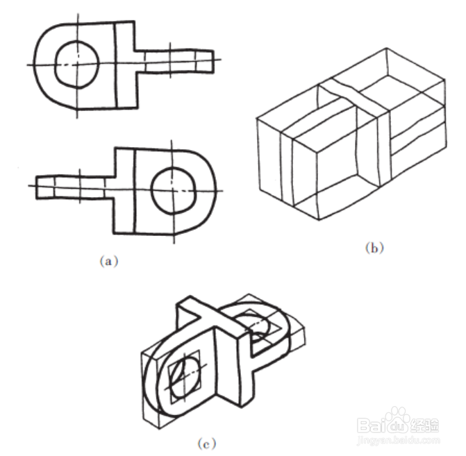 怎样徒手画数学平面图形及物体的直观图
