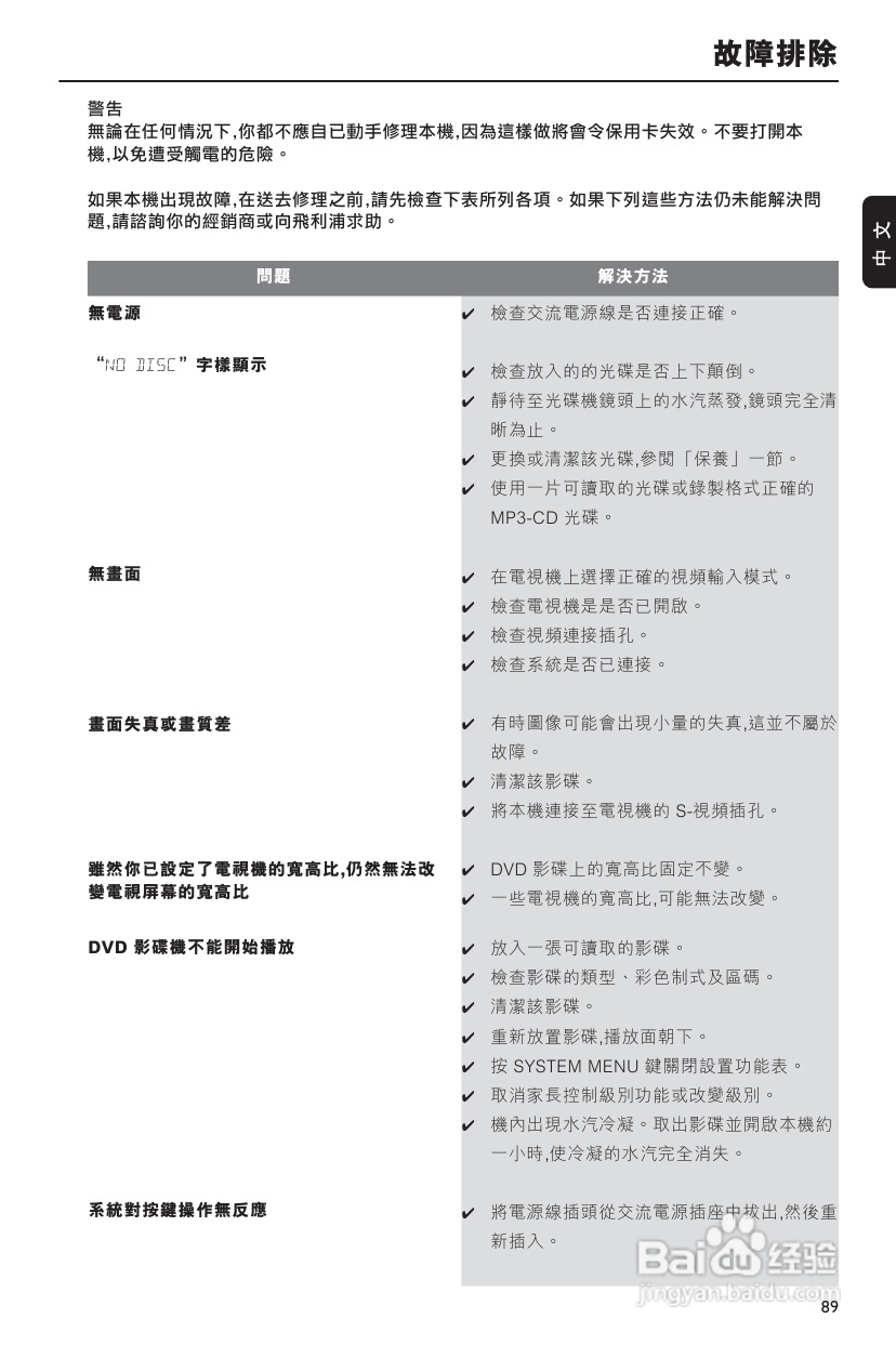 PHILIPS FWD792音响使用说明书:[3]
