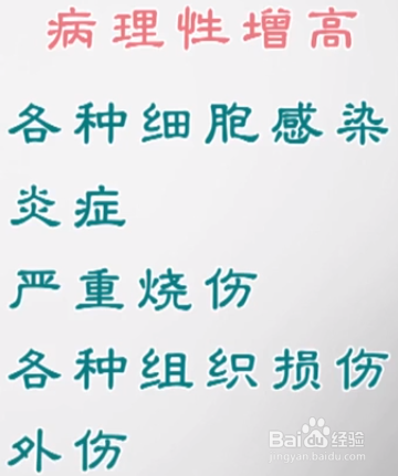 白细胞的正常值是4-10 我的是3.39 怎么办