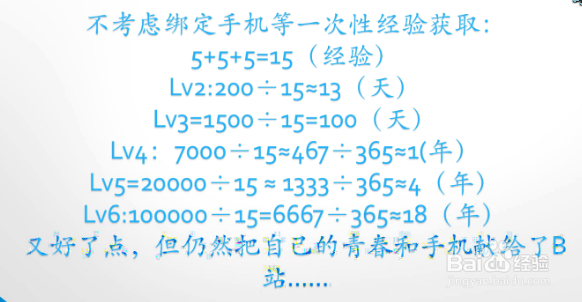 b站会员等级怎么升级