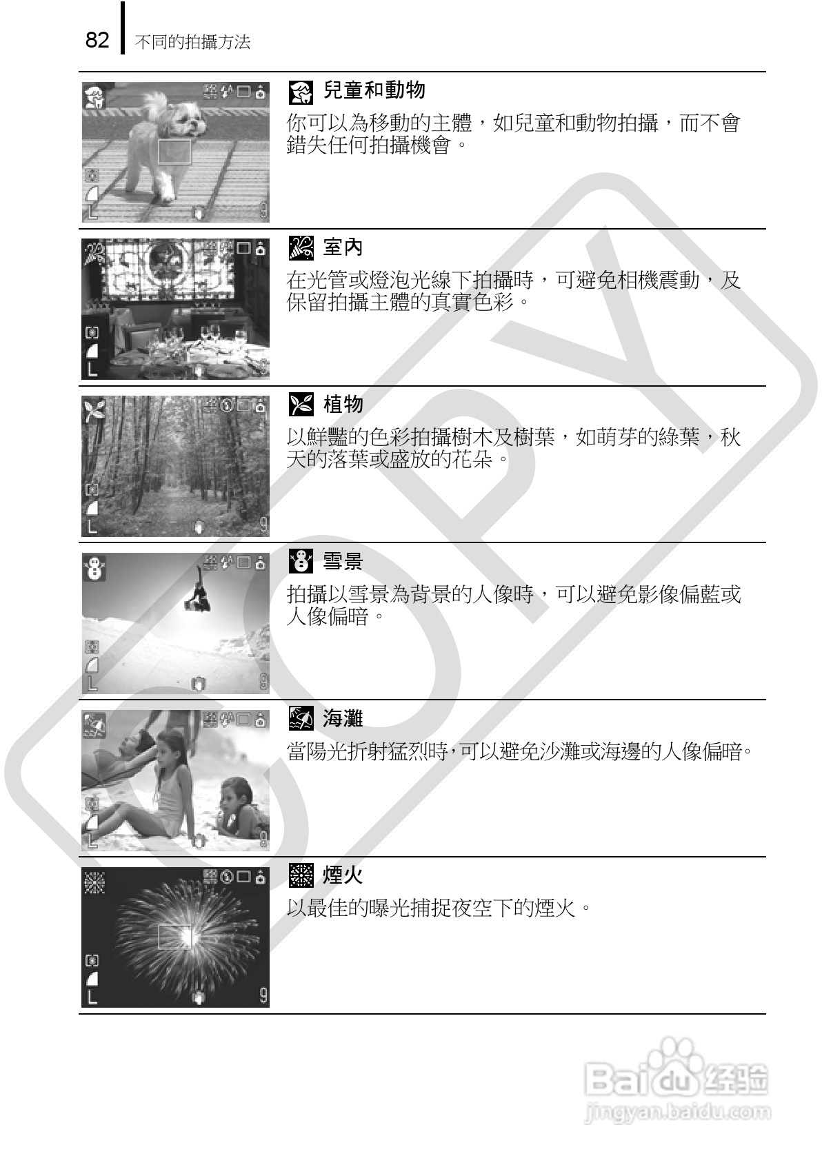 Canon 960IS 数码相机使用说明书:[9]