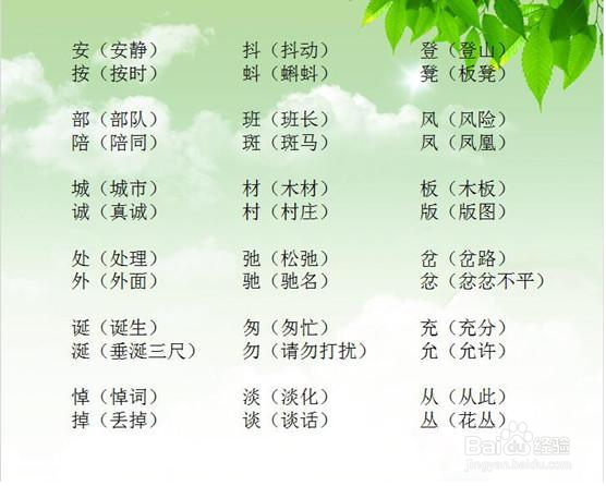 形近字---最常考/最易错的