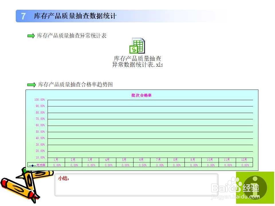质量月度报表模版