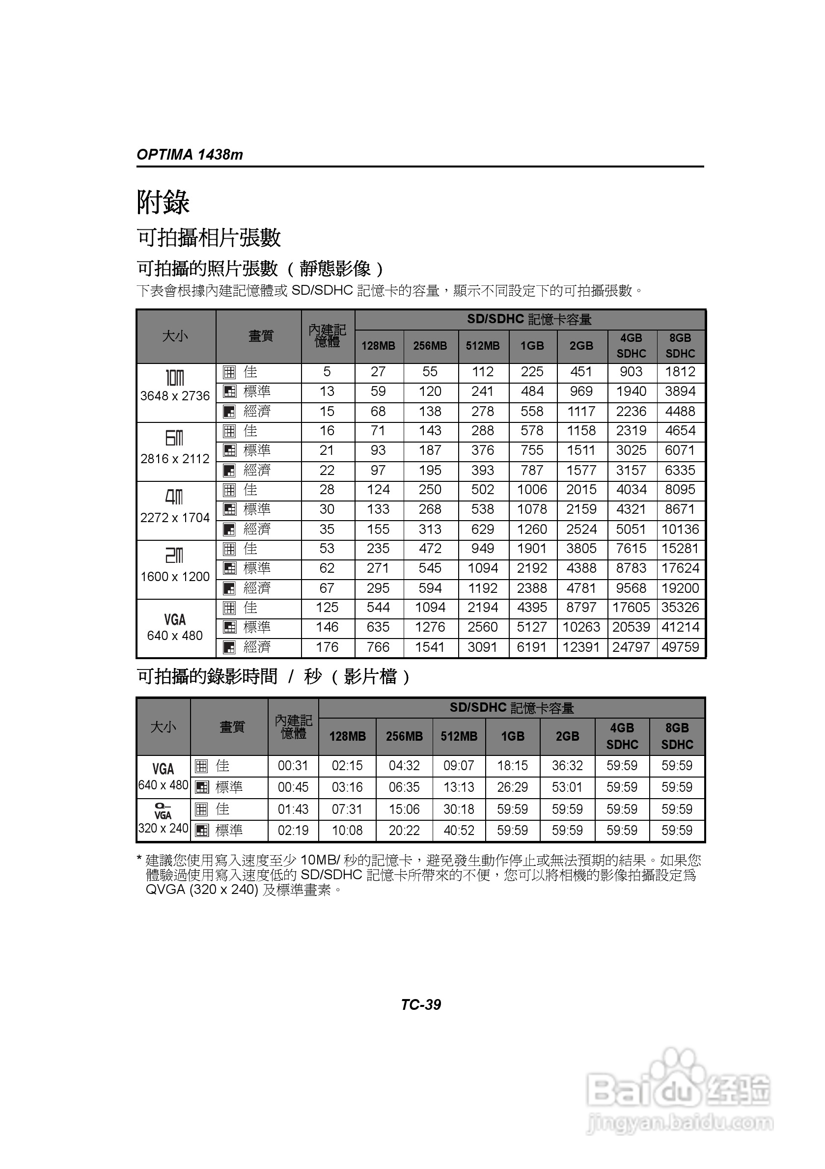 爱克发AgfaPhoto OPTIMA 1438m数码相机使用说明书:[4]