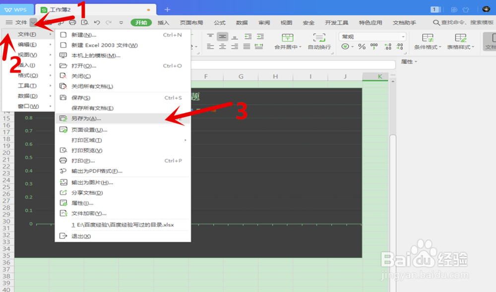 WPS表格如何制作格式相同的工作表