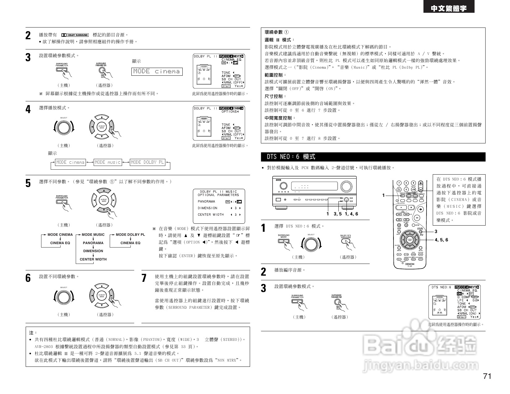 DENON AVR-2803收音环绕扩音机操作说明书:[4]