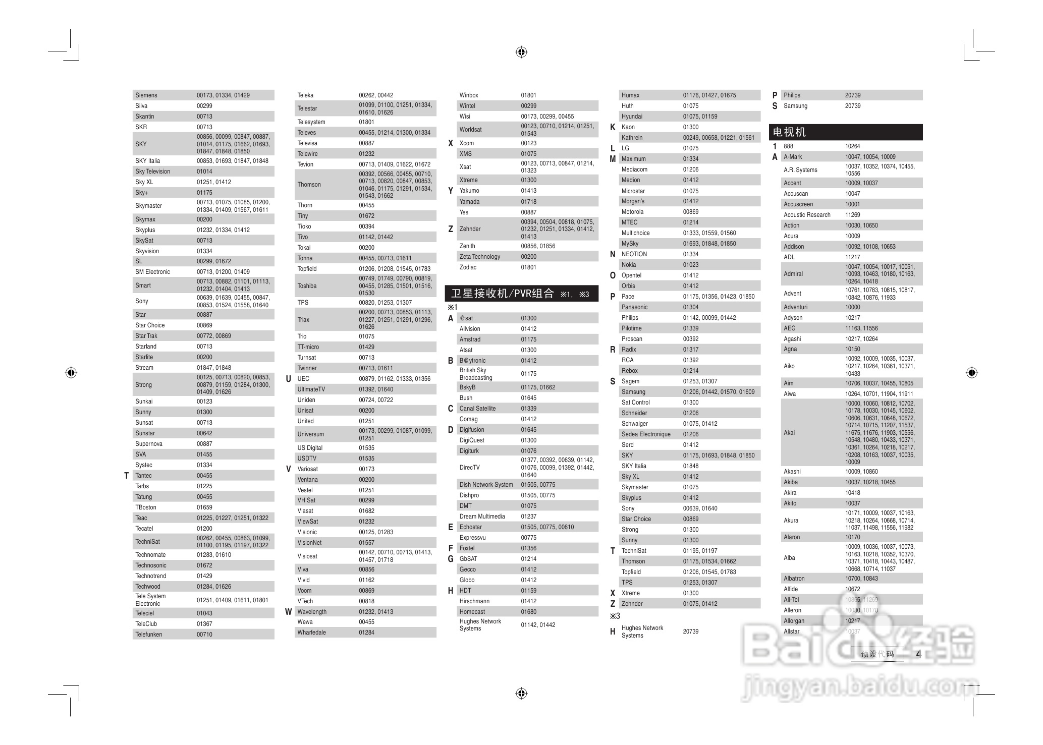 DENON AVC-2808环绕音效扩大机说明书:[4]