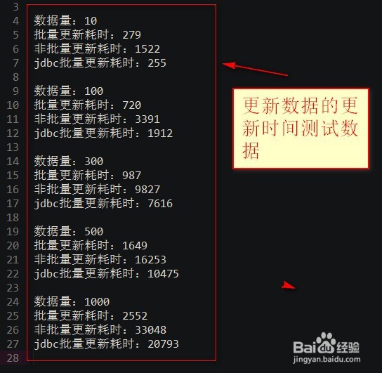 java批量数据量大写入更新mysql 效率高方法