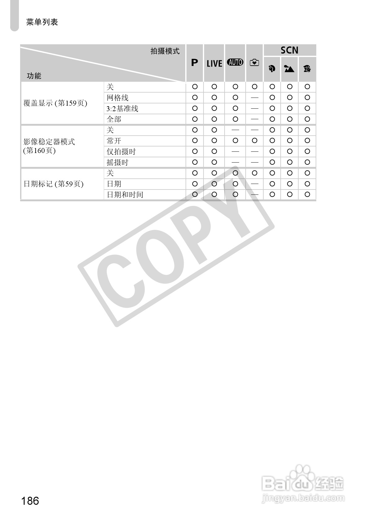 佳能PowerShot A3300IS相机使用说明书:[19]