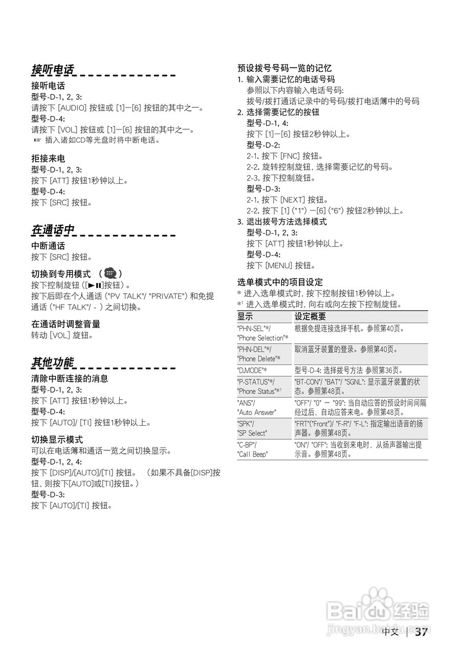 KENWOOD KCA-BT200蓝芽免提接收器使用说明书:[4]