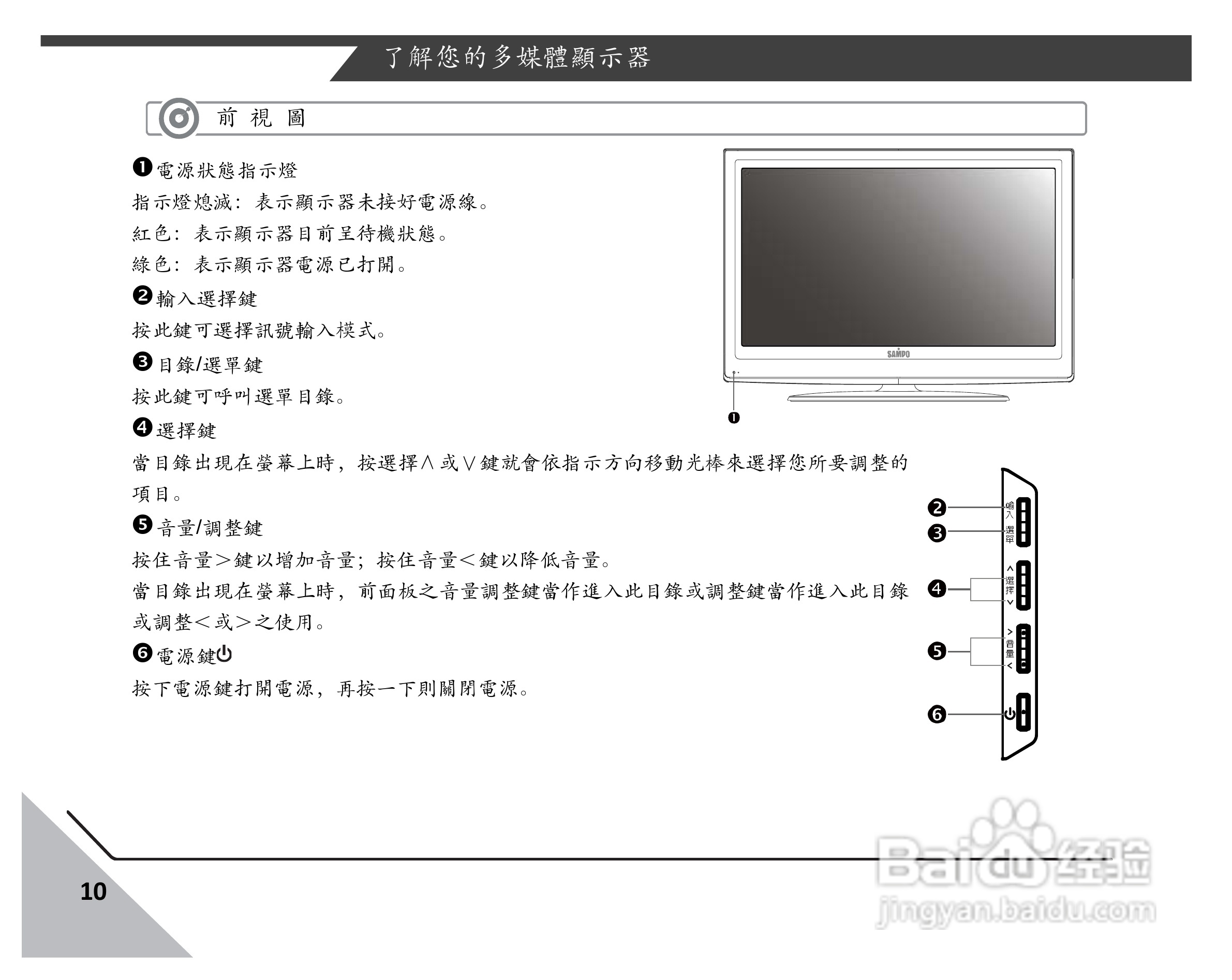 声宝LM-32S6P型液晶显示器说明书:[2]
