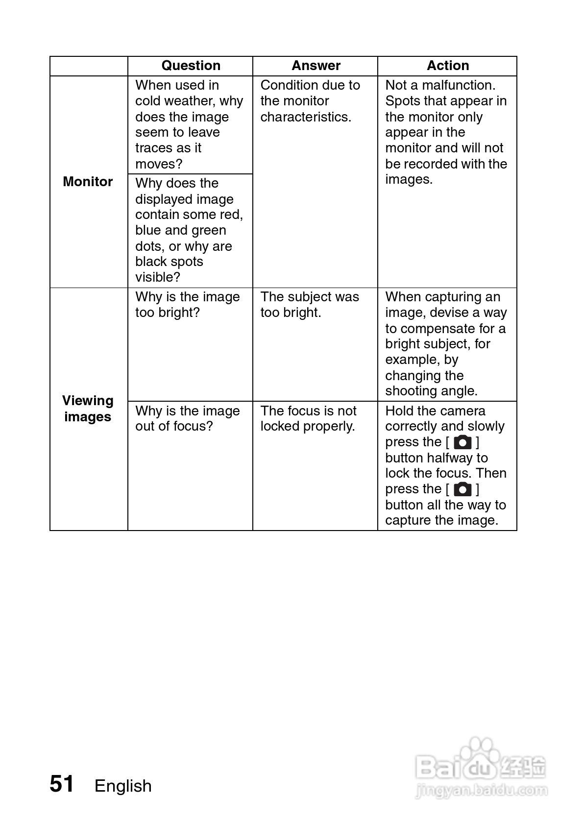 三洋VPC-CG20EX数码摄像使用说明书:[6]
