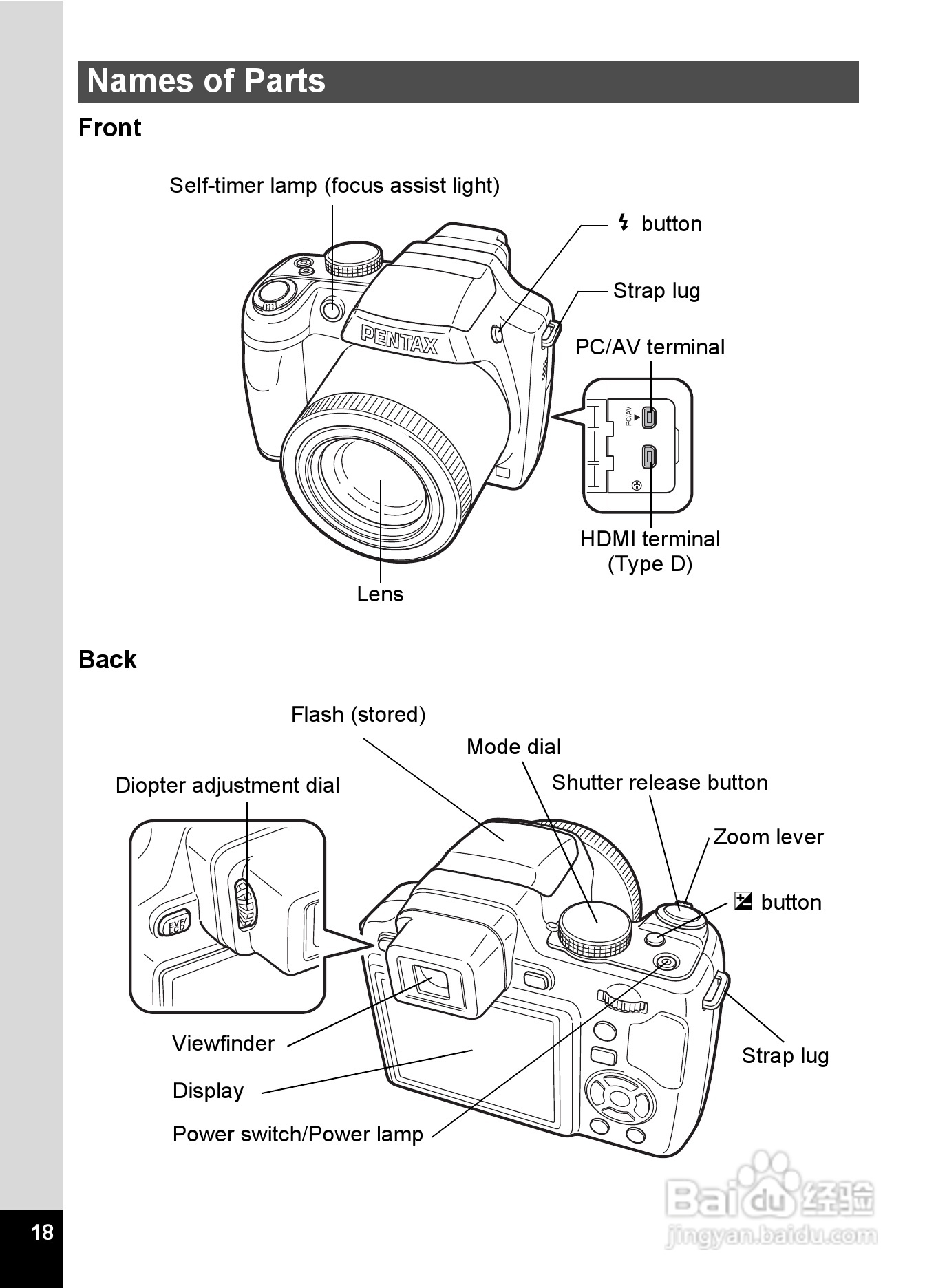 宾得X90数码相机使用说明书:[2]