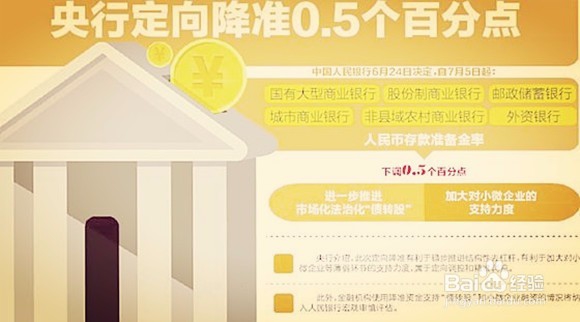 股市大跌，央妈采取哪些积极措施？