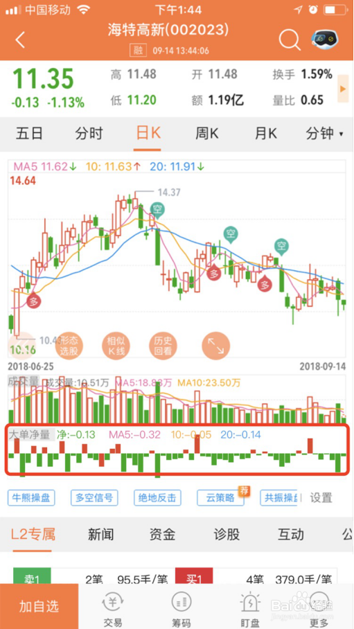 股掌柜Level-2行情产品使用说明