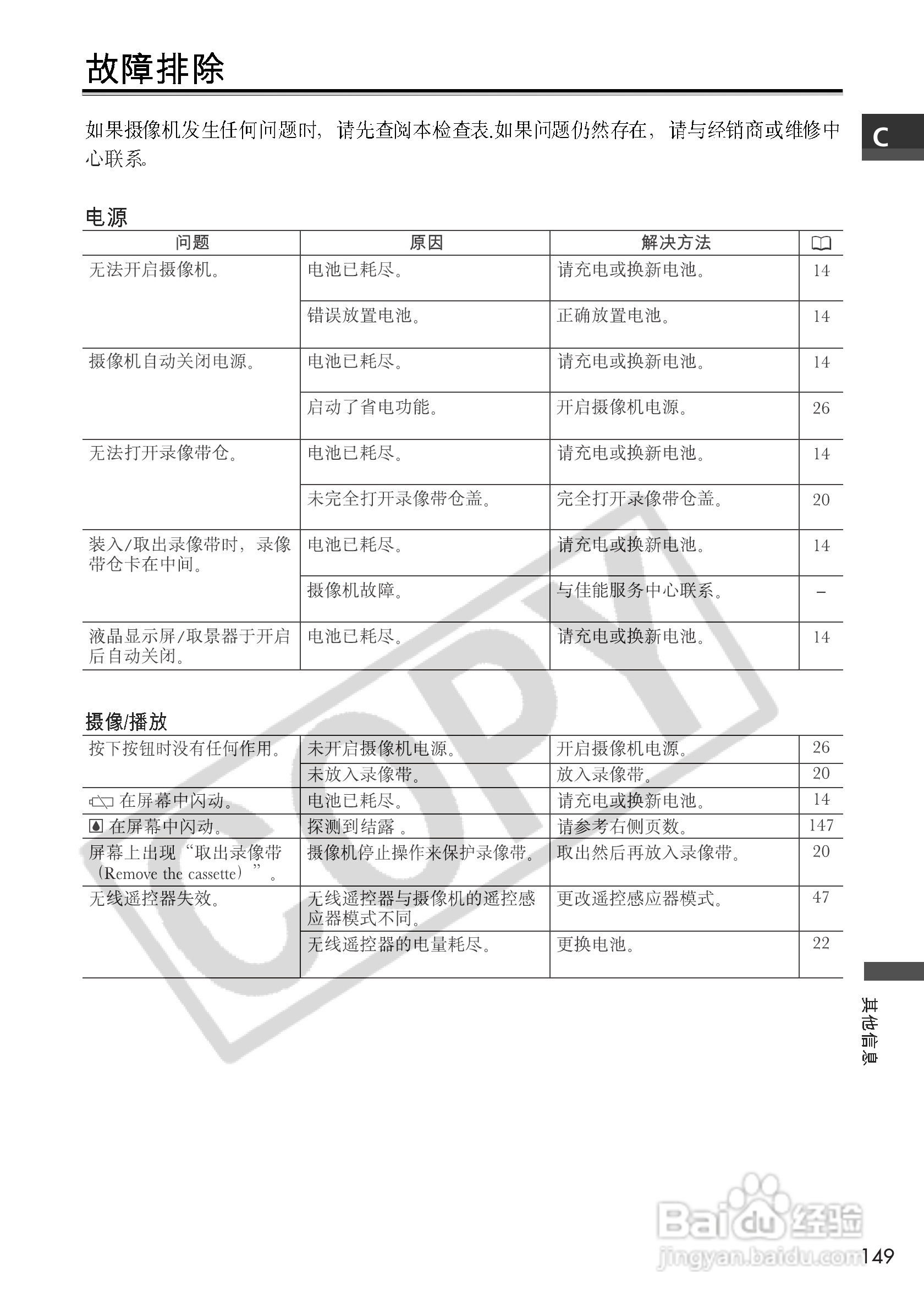 佳能MVX100i数码摄像机使用说明书:[15]