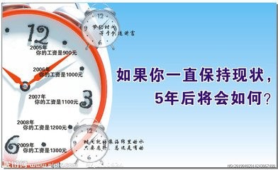 数学向量的三种表示方法