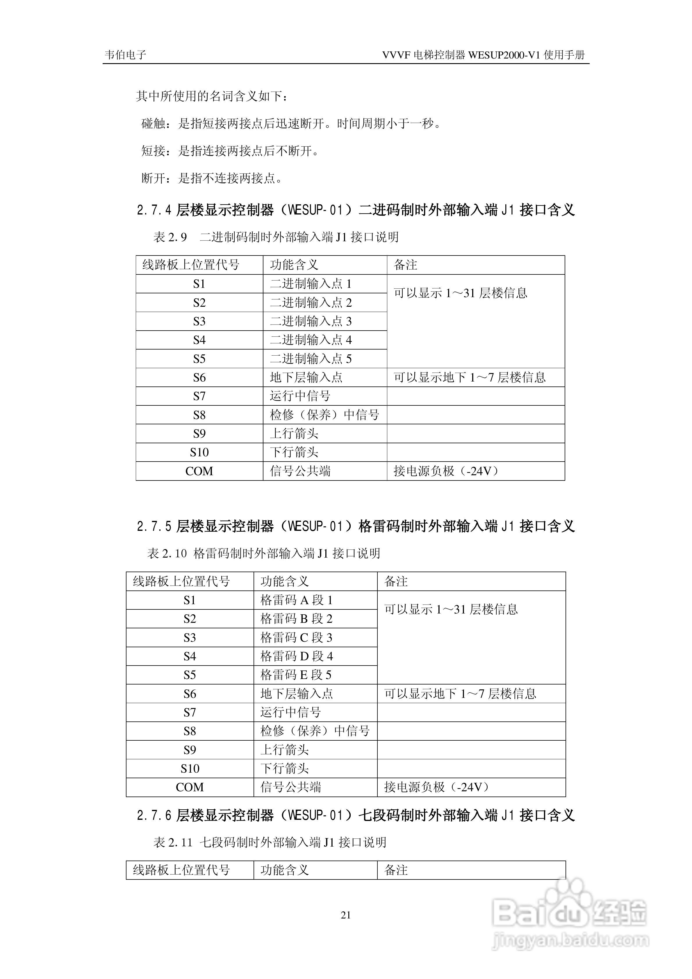 WESUP 2000-V1变频调速电梯微机控制器说明书:[3]