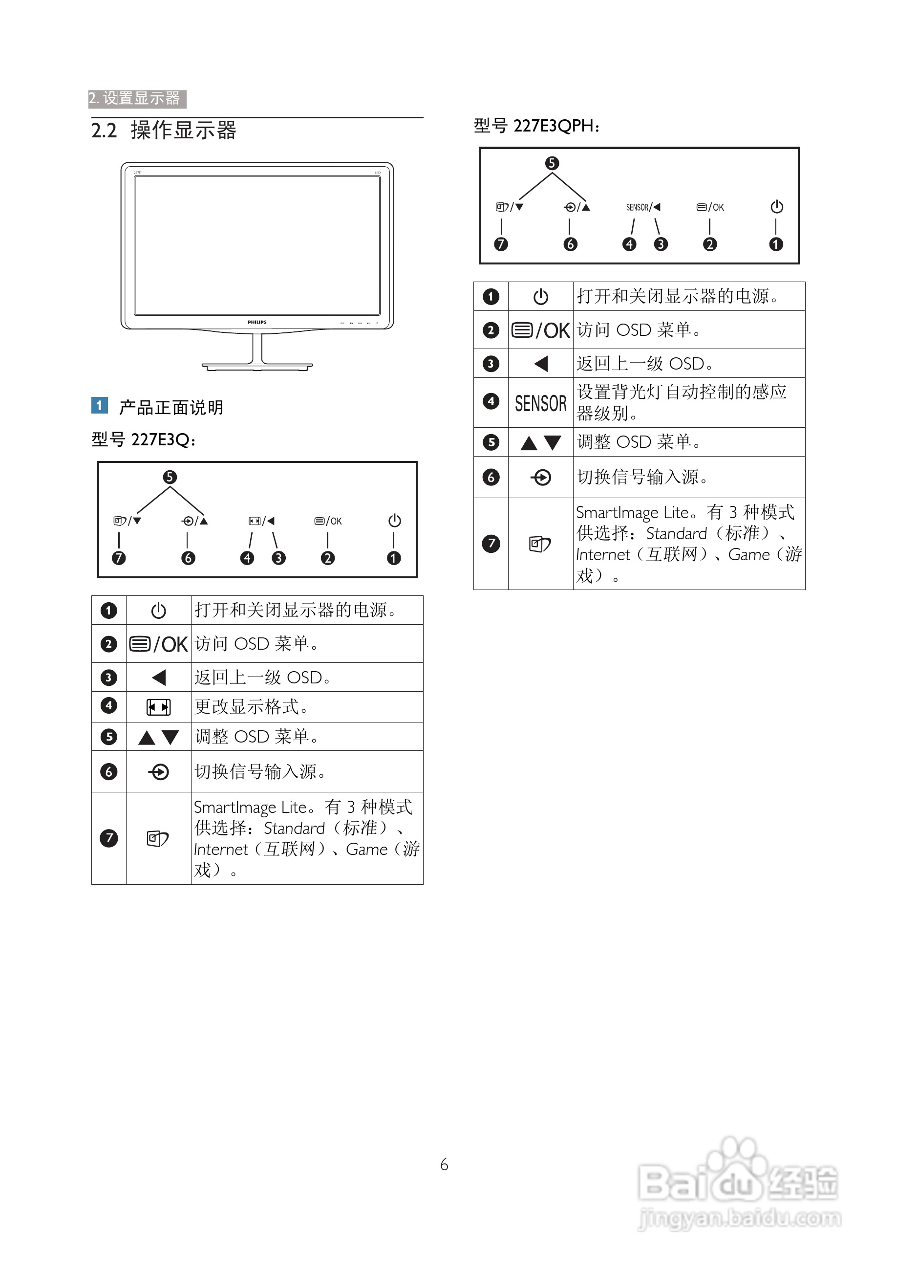 飞利浦2227E3QSU/93液晶显示器使用说明书:[1]